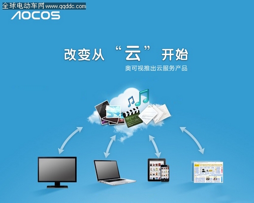 云技術(shù)與大數(shù)據(jù)的營銷和應(yīng)用 關(guān)注也是一種力量